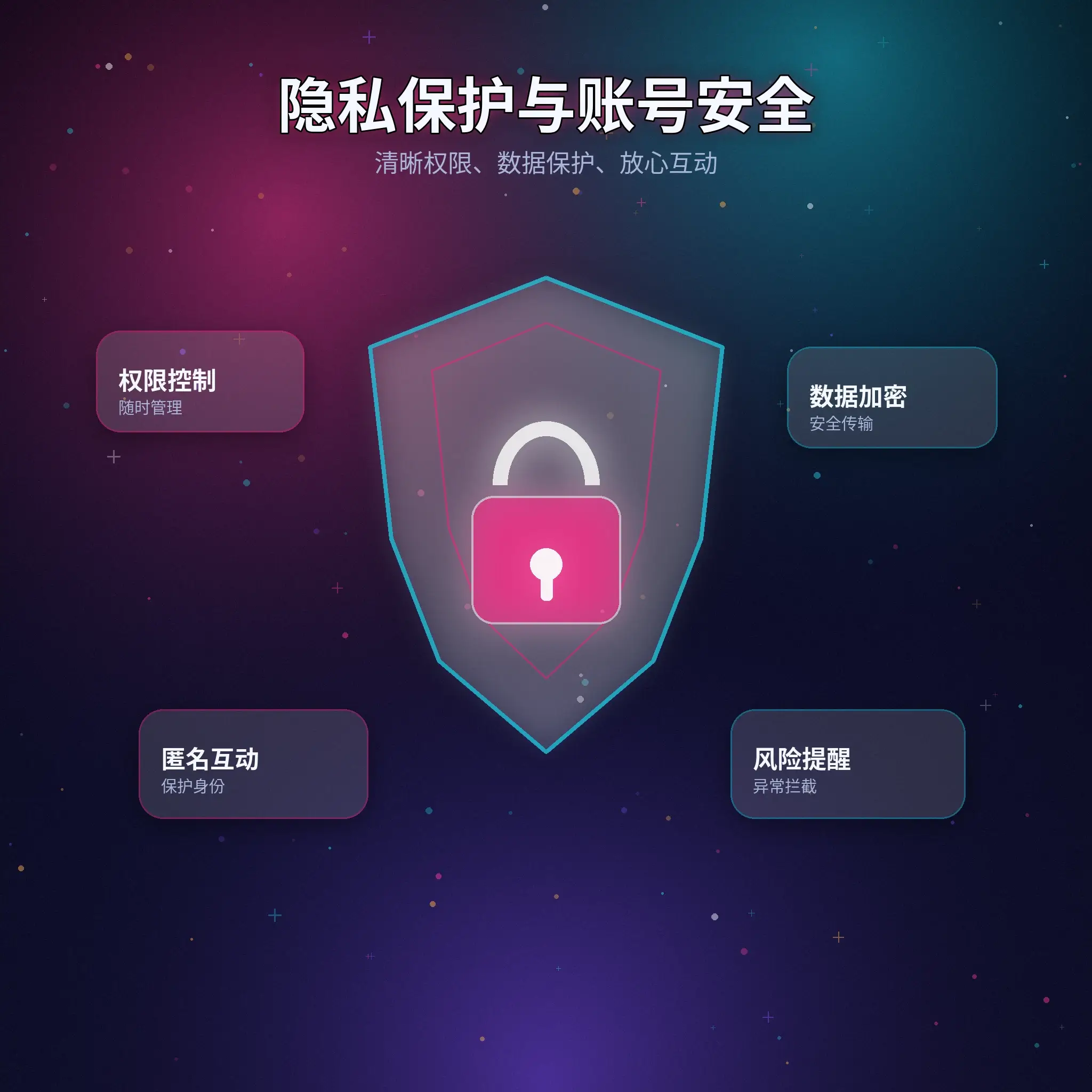 黑料网隐私保护功能展示